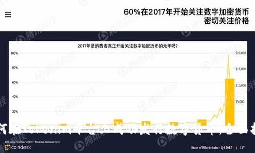 如何在Tokenim平台上成功发行数字货币：全面指南