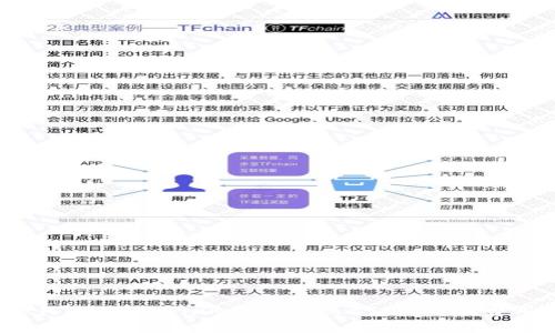 如何降低Tokenim钱包转账BTC的矿工费用？