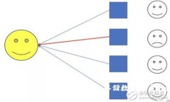 2023年冷钱包排行榜前十名：安全存储数字货币的