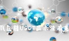 解决Tokenim钱包转USDT显示没有足够带宽的问题