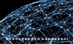 柴犬币今日价格走势分析：如何把握投资机会？
