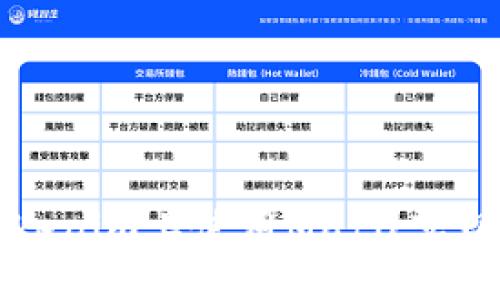 如何在Tokenim上使用Matic实现高效交易