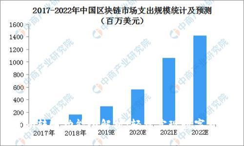 Tokenim转账功能全解析：轻松实现数字货币转账