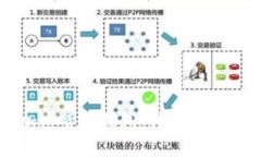 轻松安装加密货币钱包：详细教程与资源下载