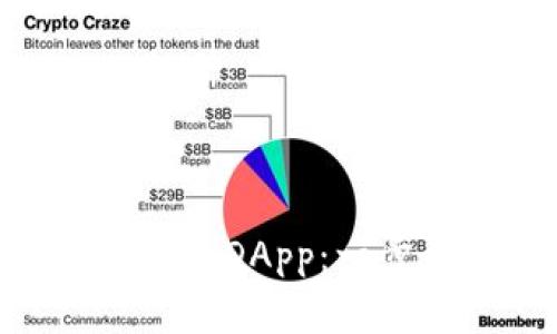 如何取消Tokenim授权的DApp：一步步教你轻松管理密钥