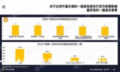 如何安全便捷地使用Tokenim钱包进行OTC交易