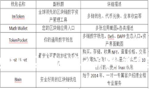 Tokenim钱包转账填错地址怎么办？解决方案与防范技巧