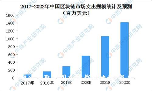如何快速获取美国加密钱包地址：新手指南