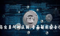 区块链钱包与交易所的区别：全面解析安全性与