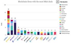 如何在移动设备上安全使用MetaMask钱包：指南与技
