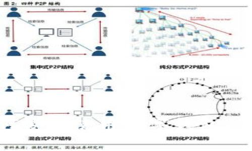 中国数字货币：如何安全使用数字钱包以更好管理您的资产