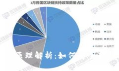 数字货币冷钱包原理解析：如何安全存储你的加
