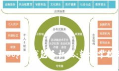 如何快速下载Copay钱包手机版：轻松掌控你的数字