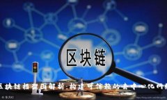 区块链框架图解析：构建可信赖的去中心化网络