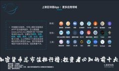 2023年加密货币总市值排行榜：投资者必知的前十