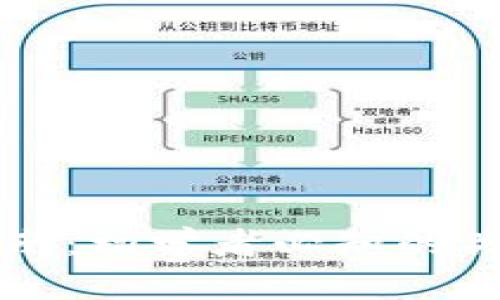 虚拟币钱包使用指南：初学者必知的关键步骤与安全策略