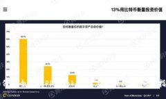 如何安全使用PlusToken数字货币钱包：完整指南