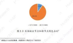 区块链钱包是否下线？全面解析及解决方案区块