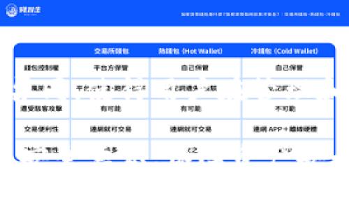 在数字货币领域，人们常常会提到“钱包编号”和“钱包ID”，这两个术语似乎相近，但实际上有着某些差异。为了进一步澄清这些概念，我们可以从以下几个方面来理解它们。

### 1. 什么是数字货币钱包？

数字货币钱包，简而言之，就是一个存储和管理数字货币的工具。它的作用就如同传统的钱包，可以用来接收、存储和发送货币。通常，数字货币钱包分为热钱包和冷钱包，前者是连接互联网的，后者则是离线状态的。

### 2. 钱包编号与钱包ID的定义

#### 钱包编号

钱包编号通常是指给定每个数字货币钱包的唯一识别标签。这个编号可能是由钱包软件生成的，形式各异，通常是一个字符串或数字的组合。钱包编号的主要作用是方便用户在不同设备或平台之间识别和管理自己的钱包。

#### 钱包ID

钱包ID则是另一个概念，通俗来说就是钱包的身份标识。它也是一个唯一的字符串或数字，通常用于在区块链网络中唯一标识一个钱包。这意味着不同的钱包ID就代表着不同的钱包，其功能和作用大致与钱包编号相似，但在某些特定情况下（例如交易记录等）可能会有不同的使用场景。

### 3. 钱包编号与钱包ID的区别

#### 本质上的差异

虽然钱包编号和钱包ID常常被混用，但基本上可以认为它们是同一种事物在不同上下文中的表达。钱包编号可能在某些钱包软件中称作钱包ID，反之亦然。许多用户在日常使用中并不会特别区分这两者。

#### 实际应用场景

- **管理和识别**：在用户与钱包软件进行交互时，钱包编号通常是用于区分不同钱包的便捷标识。而钱包ID则倾向于在区块链交易记录中使用，例如当你要查看某一笔交易的具体情况时，所需的就是钱包ID。

- **安全和隐私**：无论是钱包编号还是钱包ID，用户在保护自己的数字资产时都需要重视其安全。如果泄露了这些信息，可能会导致资产被盗取。

### 4. 如何安全管理数字货币钱包的编号和ID

#### 保护私钥

无论是钱包编号还是钱包ID，最重要的是用户需保管好自己的私钥。私钥是访问和管理钱包的关键，任何人获取私钥都会对钱包产生控制权。

#### 备份钱包信息

在使用数字货币钱包时，用户应该定期备份钱包信息，包括钱包编号和ID。这可以通过将相关信息储存在安全的地方来实现，如加密的云存储或外部硬盘。

### 5. 小结

综上所述，数字货币钱包编号与钱包ID的概念在某种程度上是可以等同的，它们都用于标识和管理用户的钱包。了解这两个概念的异同，使得用户在管理和使用数字货币时能够更加清晰明了，从而最大限度地保护自己的数字资产。

通过以上的分析，我们能够看到，了解钱包编号和钱包ID的区别与联系，不仅有助于用户更好地使用数字货币钱包，还能有效提升其安全意识，保障资产安全。若想深入了解数字货币的其他方面，请继续关注我们的内容更新。