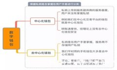如何查询个人TokenIM转账记录：简单步骤与实用技