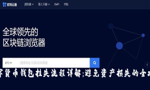 数字货币钱包挂失流程详解：避免资产损失的全攻略