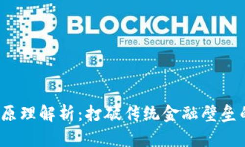 botai数字货币原理解析：打破传统金融壁垒的未来新兴币种