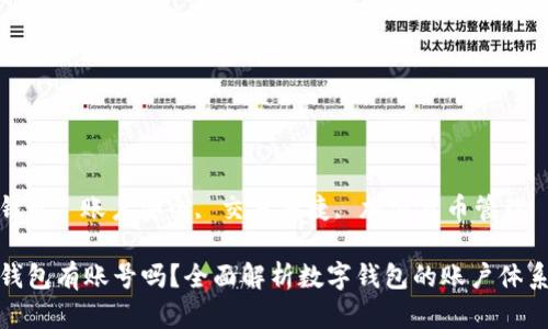 数字货币钱包, 账户安全, 交易便捷, 加密货币管理

数字货币钱包有账号吗？全面解析数字钱包的账户体系与安全性