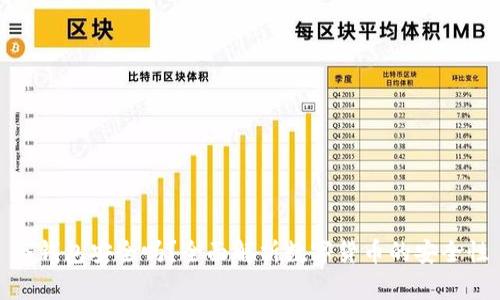 冷钱包安全吗？全面解析数字货币的安全性