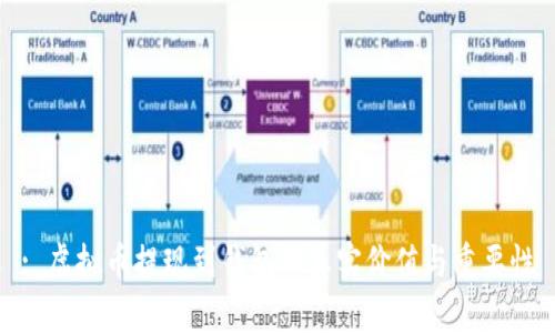 : 虚拟币提现到钱包的真实价值与重要性