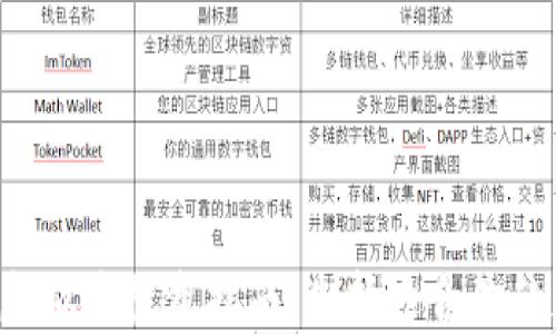 
2024年虚拟币投资指南：选择适合你的加密货币