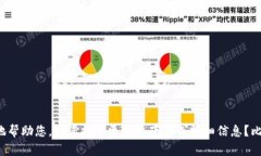 看起来您提到的“tokenim付款点了加速出现了两个