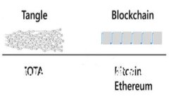 如何参与Tokenim空投：全面解析与实用攻略