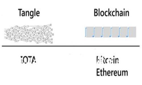 如何参与Tokenim空投：全面解析与实用攻略