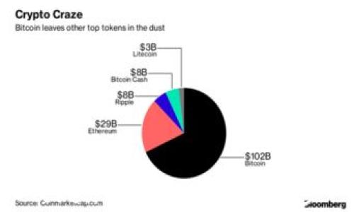 
如何将NFT币存入TokenTokenim钱包？一步一步教你轻松操作