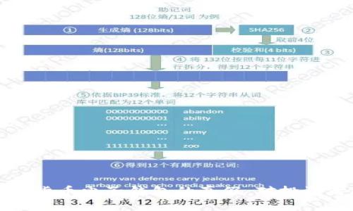 如何识别数字货币电子钱包的真假：对投资者的全面指南