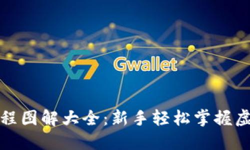 加密钱包使用流程图解大全：新手轻松掌握虚拟货币管理技巧