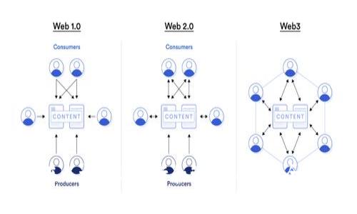 如何在以太坊上发行和管理Token：全面指南