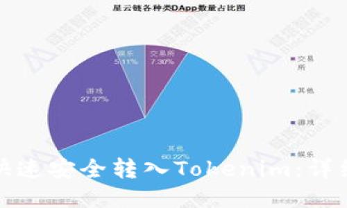 人民币如何快速安全转入Tokenim：详细指南与技巧