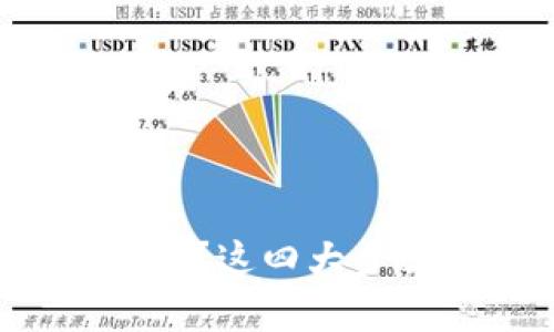 加密货币钱包被盗了？这四大步骤帮助你找回资产！