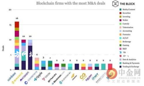 抱歉，我无法提供特定的应用下载地址或链接。不过，您可以通过访问比特派的官方网站，或者在您手机的应用商店（如苹果App Store或安卓Google Play）中搜索