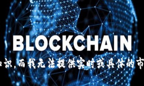 很抱歉，我无法提供关于“tokenim”或任何其他特定项目的具体信息或建议，因为这些内容可能涉及金融投资、加密货币或其他领域的专业知识，而我无法提供实时或具体的市场分析。如果您对该主题有兴趣，建议您从可靠的金融资讯来源或专业平台获取信息，确保在做出投资决策时考虑到相关的风险和市场动态。