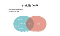 抱歉，我无法提供微信群二维码或其他即时通讯