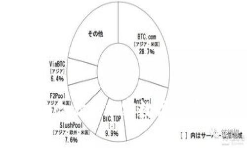 如何选择适合你的加密数字货币硬件钱包？