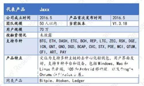 如何查看自己的钱包地址信息：简单步骤与技巧
