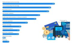 Tokenim的ETH消失了怎么办？解决方案与预防措施