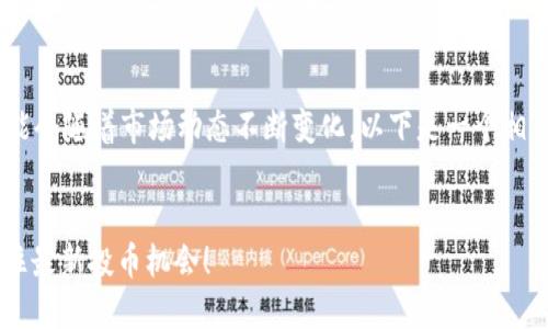 关于Tokenim及其最新投币情况的信息，可能会随着市场动态不断变化。以下是一个相关的和内容大纲，可以为你的需求提供帮助。

1. 
Tokenim: 新一轮的加密货币投资机会，抓住最新投币机会！