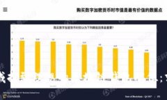 如何在区块链领域找到理想的区块链钱包职位：