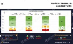 niaoti如何使用Tokenim实现快速安全的比特币转账