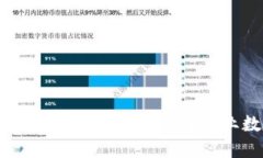 Tokenim引领互联网变革，助力企业数字化转型