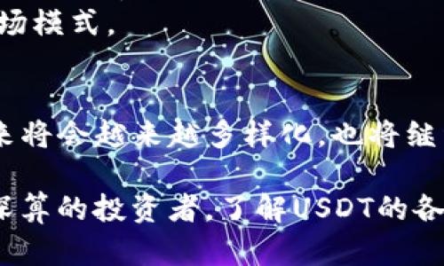   USDT的真正意义：稳定币的未来与价值 / 

 guanjianci USDT, 稳定币, 数字货币, 加密资产 /guanjianci 

引言：数字货币的崛起与稳定币的必要性
随着比特币等主流数字货币的迅猛发展，投资者们面对市场的波动性时，往往希望能找到一种更为稳定的资产以规避风险。在这个背景下，USDT（Tether）作为一种稳定币，逐渐成为了投资者的热门选择。USDT的意义不仅在于它的价格稳定性，更在于它如何改变了加密世界的交易方式。

什么是USDT？
USDT，全称Tether，是一种与美元挂钩的稳定币，其目标是实现1:1的稳定性，即1 USDT的价值等于1美元。这一设计使USDT在数字货币市场中具备了独特的地位。通过将数字货币与法币的价值相结合，USDT使得用户可以更加自由地在加密市场和传统金融市场之间进行转移。

USDT的技术基础
USDT的发行基于区块链技术，具体而言，它最初是在比特币的OMNI协议上发行的，后来逐渐扩展到其他多个区块链，如以太坊、Tron等。这种多链发行的特性使得USDT可以在不同平台上使用，增加了其流动性与便利性。

USDT的实用场景
USDT的主要应用场景包括：br
1. **交易对的基准**：在大多数加密货币交易所中，USDT通常被用作法币对交易的基础， traders 可以通过USDT进行数字资产的交易，从而避免法币的频繁转换。
2. **避险工具**：在市场波动剧烈时，投资者可以将资产转换为USDT以规避风险，确保资金的稳定性。
3. **流动性提供**: 在去中心化金融（DeFi）平台中，USDT也常被用作抵押资产，用于借贷、流动性挖矿等。

USDT的优势与挑战
USDT在稳定性和广泛的应用方面具有明显优势，但也面临着一些挑战和争议。br
1. **优势**：作为最早实现美元挂钩的稳定币，USDT在市场上建立了强大的信任基础，并且在流动性和交易活跃度上处于领先地位。
2. **挑战**：与此同时，USDT也遭受到质疑，主要集中在Tether公司是否有足够的美元储备来支撑所发行的USDT数量。此外，市场监管政策的变化也可能对USDT的未来产生影响。

USDT与其他稳定币的比较
市场上存在多种稳定币，如USDC、DAI等，每种稳定币都有其独特的优势和局限性。USDT以其深厚的市场基础和流动性领先，但在透明性和监管方面可能不及一些新兴的稳定币。了解这些稳定币之间的差异，有助于投资者作出明智的选择。

如何使用USDT进行投资
投资USDT并不复杂，但为了确保更好的收益，投资者需要掌握一些基本技巧：br
1. **选择合适的交易所**：不同交易所的USDT交易对及流动性不同，选择一个具备高流动性且信誉良好的交易所至关重要。
2. **注意市场动态**：投资者应时刻关注市场动态，跟踪USDT与其他数字货币的价格波动，合理规划进场与出场时机。
3. **合理配置资产**：在投资组合中，适当分配USDT可以作为一种资金管理工具，帮助投资者在市场动荡时保持资金的相对稳定。

未来展望：USDT的潜在发展
随着区块链技术的不断发展，USDT有望在未来的金融市场中扮演更加重要的角色。无论是跨境支付、移民资产的转移，还是在大型投资项目中的应用，USDT都可能发挥出其独特的价值。
同时，为了应对市场的监管挑战，Tether需要进一步提高透明度，增强市场信任。未来，USDT有可能与更多的金融工具相结合，创造新的投资机会和市场模式。

结论：USDT的综合价值
USDT作为稳定币的一种，虽有其优势与挑战，但不可否认的是，它在数字货币市场中发挥着关键作用。随着技术的进步及市场发展的变化，USDT的未来将会越来越多样化，也将继续吸引越来越多的投资者及金融机构的关注。在这个快速变化的金融时代，理解USDT的意义与应用，有助于我们更好地把握投资机会，规避潜在风险。

在总结USDT的意义时，我们可以看到它不仅是一种数字资产工具，更是一种帮助我们在数字经济中寻求稳定与安全的桥梁。无论是初学者还是老谋深算的投资者，了解USDT的各个方面，都将为未来的投资决策提供重要的参考。